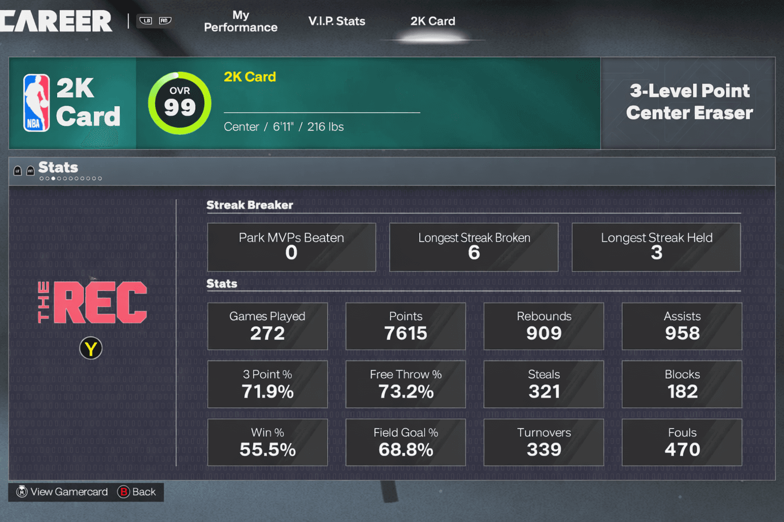 3 Level Point Center Eraser